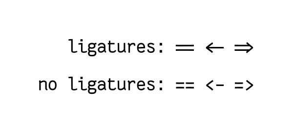 Examples of Fantasque ligatures for two character tokens like '==', and also what they look like without ligatures