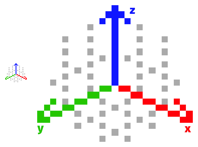 A simple drawing showing the principal axes in a 2:1 perspective